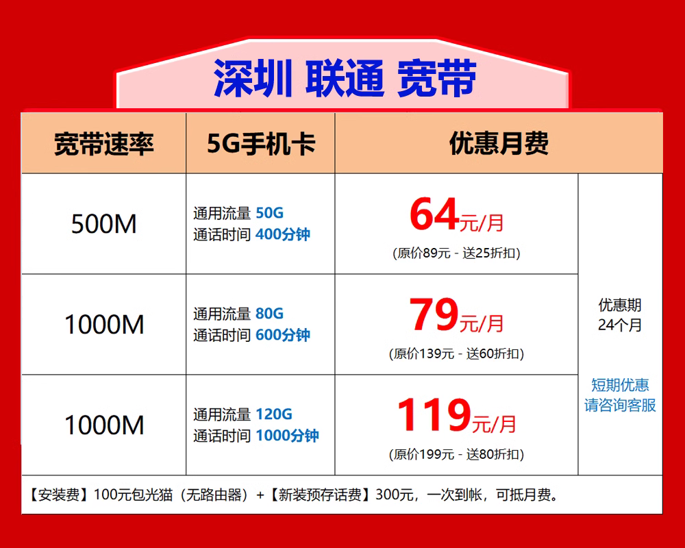 2024年深圳联通宽带套餐大全（广东联通营业厅宽带报装流程）